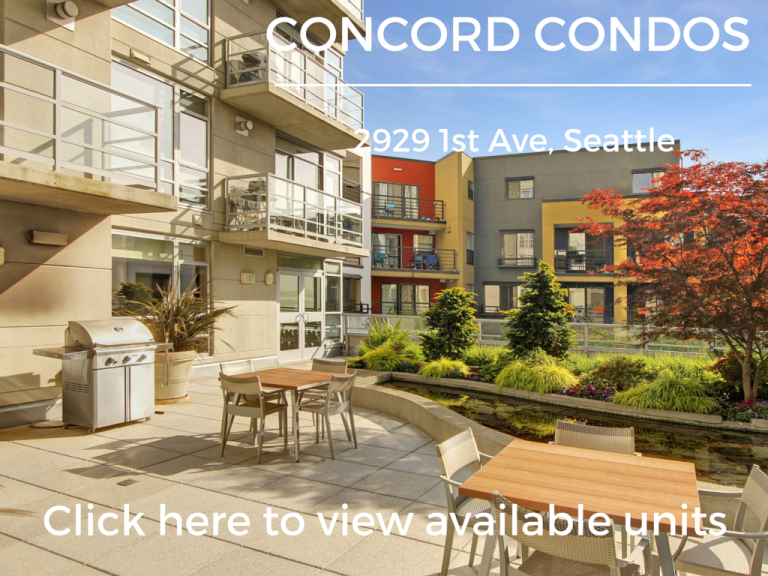 Listings Concord Condos